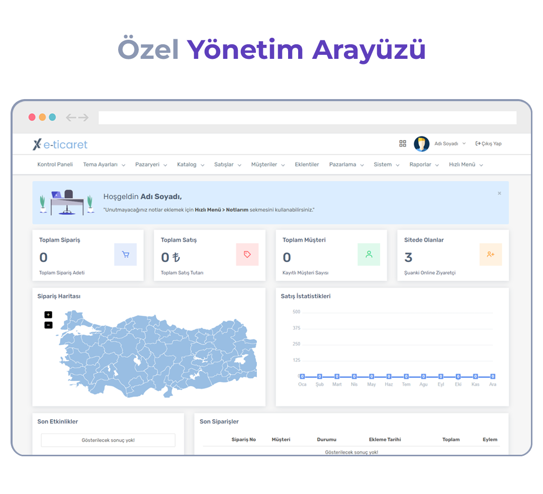 Opencart Tema 2 Farklı Header