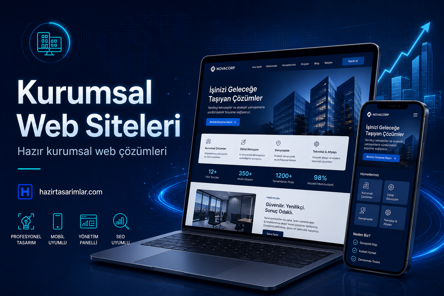Kurumsal Web Siteleri