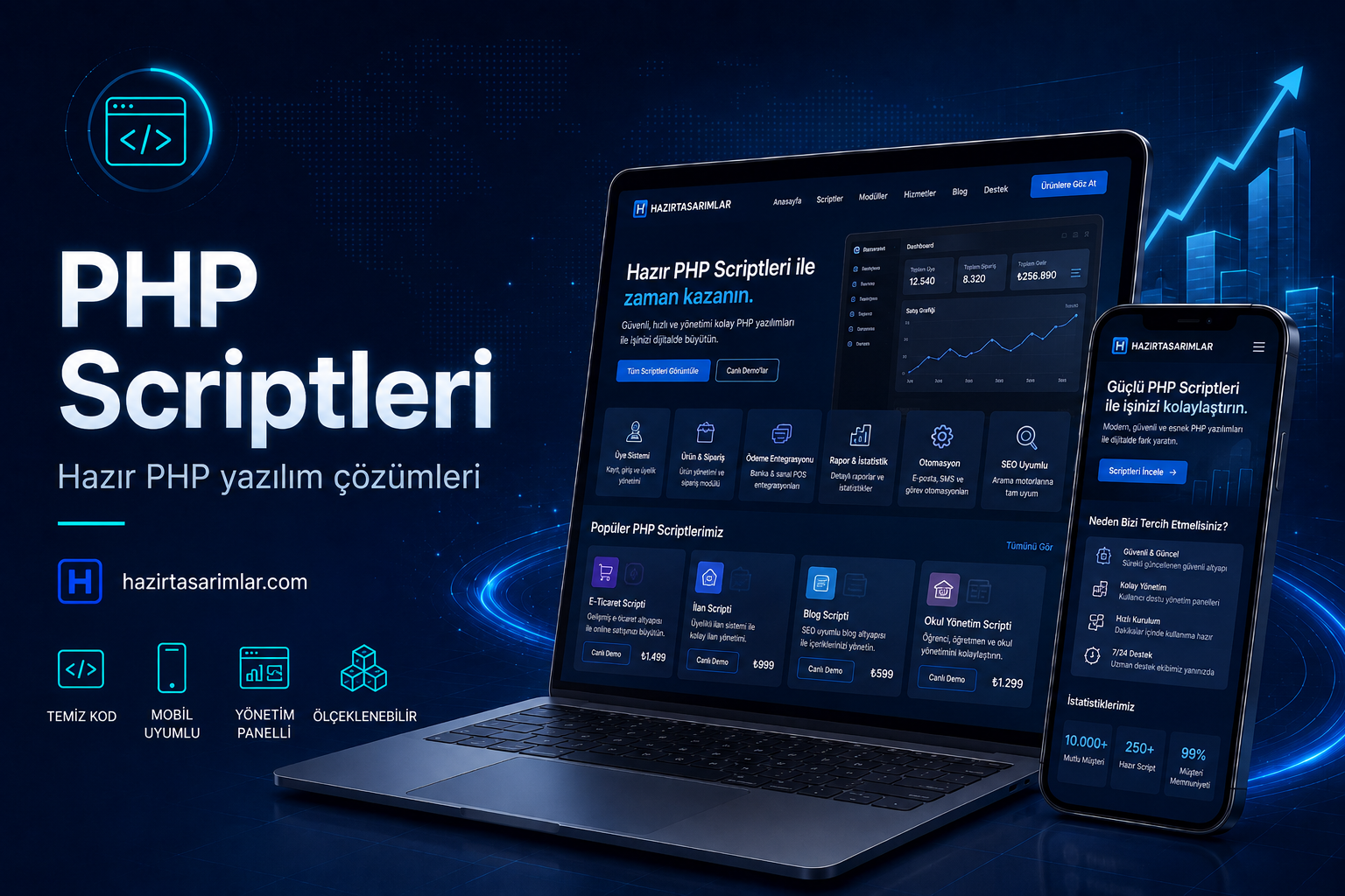 Karışık Php Scriptler