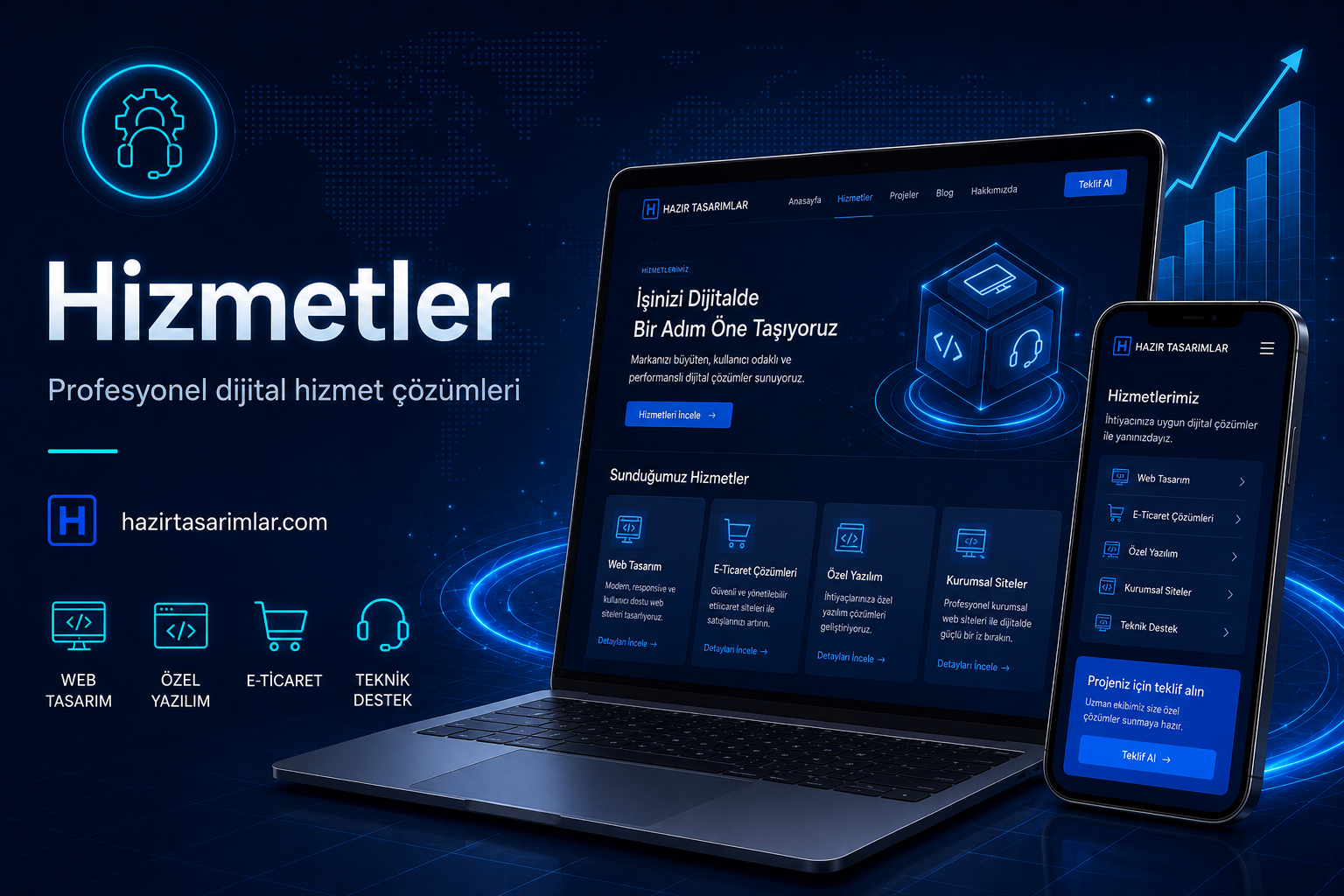 Hizmetler