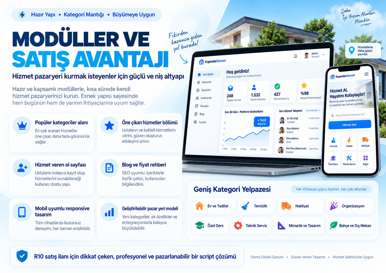 Usta Bulma & Teklif Karşılaştırma Platformu